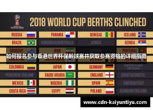 如何报名参与香港世界杯保龄球赛并获取参赛资格的详细指南