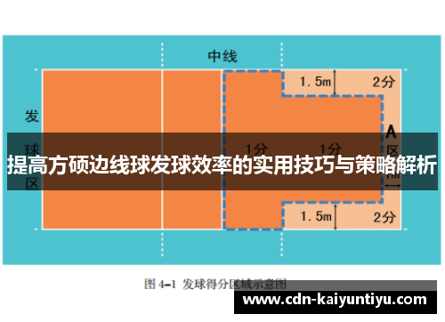 提高方硕边线球发球效率的实用技巧与策略解析
