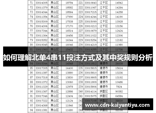 如何理解北单4串11投注方式及其中奖规则分析