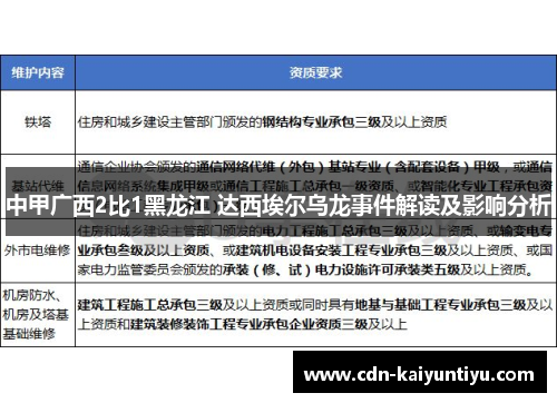 中甲广西2比1黑龙江 达西埃尔乌龙事件解读及影响分析