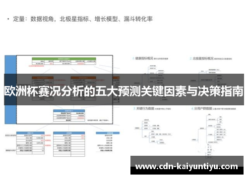 欧洲杯赛况分析的五大预测关键因素与决策指南