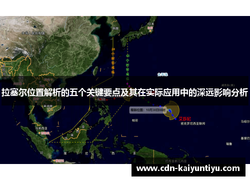 拉塞尔位置解析的五个关键要点及其在实际应用中的深远影响分析