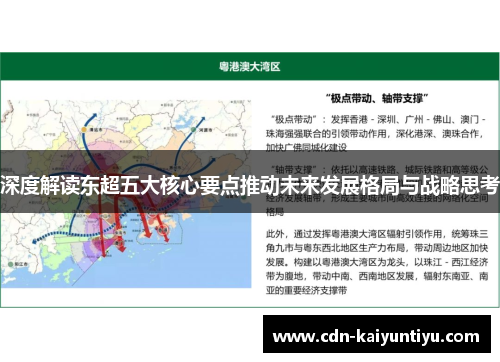 深度解读东超五大核心要点推动未来发展格局与战略思考 深度解读东超五大核心要点推动未来发展格局与战略思考