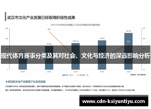 现代体育赛事分类及其对社会、文化与经济的深远影响分析