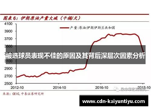 被选球员表现不佳的原因及其背后深层次因素分析