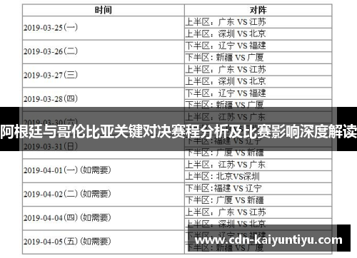 阿根廷与哥伦比亚关键对决赛程分析及比赛影响深度解读