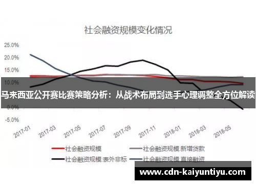 马来西亚公开赛比赛策略分析：从战术布局到选手心理调整全方位解读