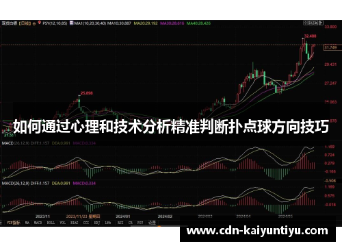 如何通过心理和技术分析精准判断扑点球方向技巧