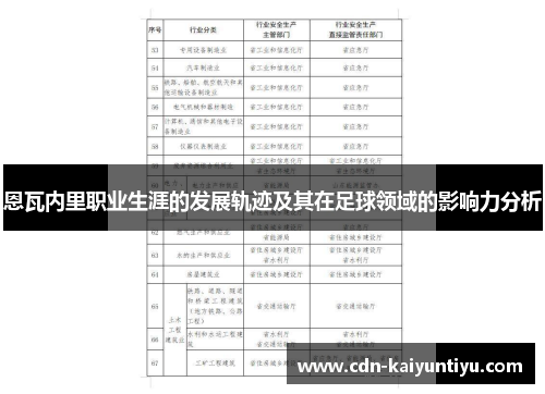 恩瓦内里职业生涯的发展轨迹及其在足球领域的影响力分析