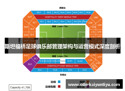 斯坦福桥足球俱乐部管理架构与运营模式深度剖析