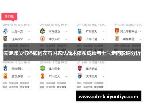 关键球员伤停如何左右国家队战术体系成绩与士气走向影响分析