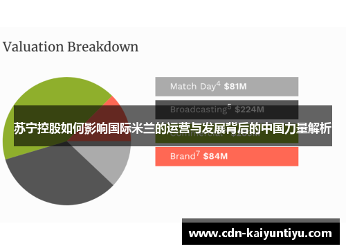 苏宁控股如何影响国际米兰的运营与发展背后的中国力量解析