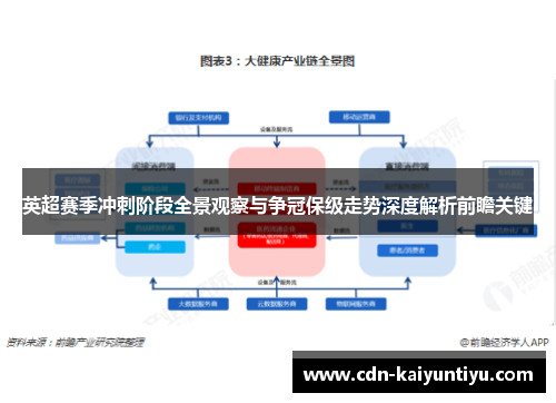 英超赛季冲刺阶段全景观察与争冠保级走势深度解析前瞻关键